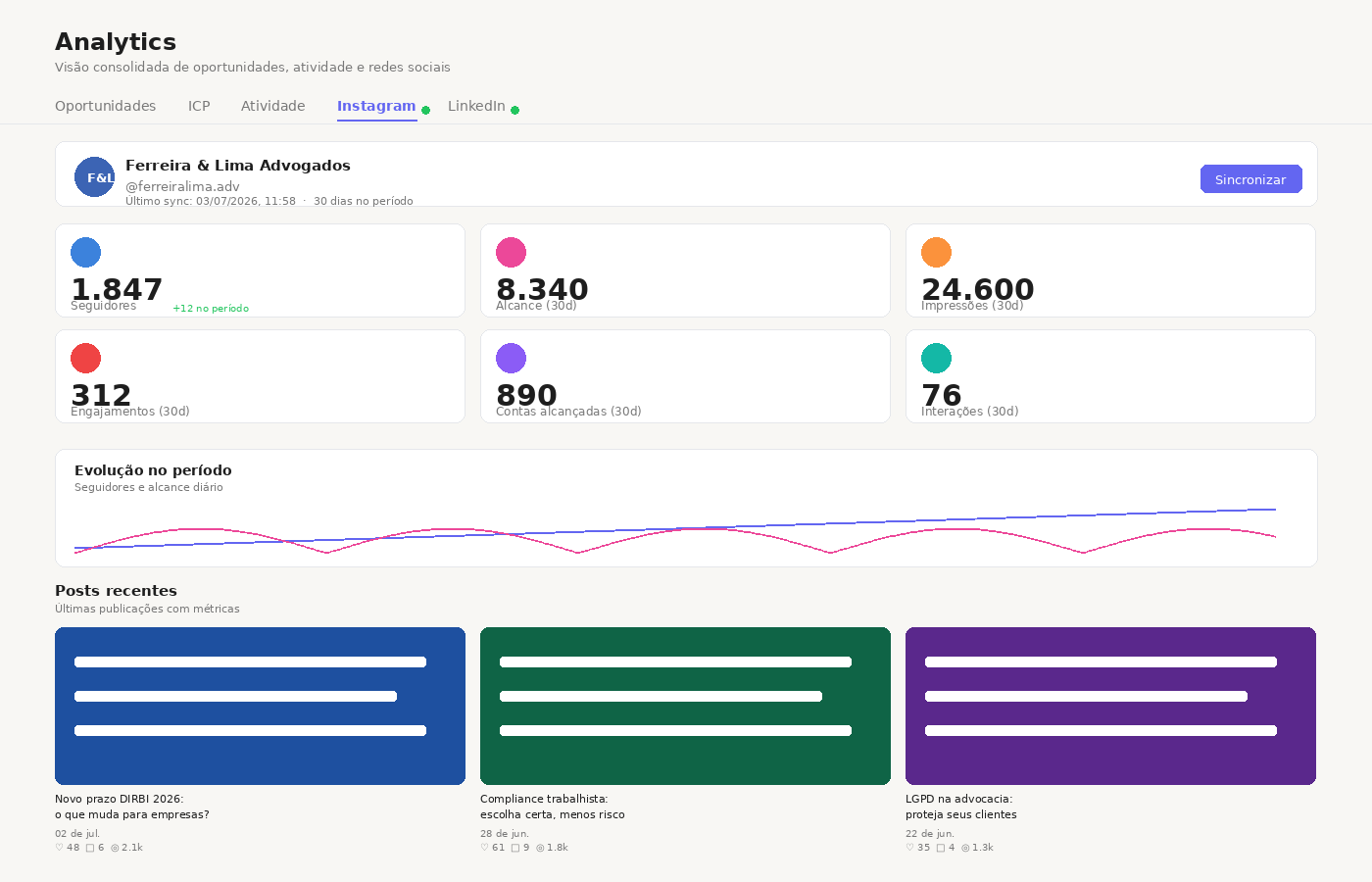 Analytics — Navtrix