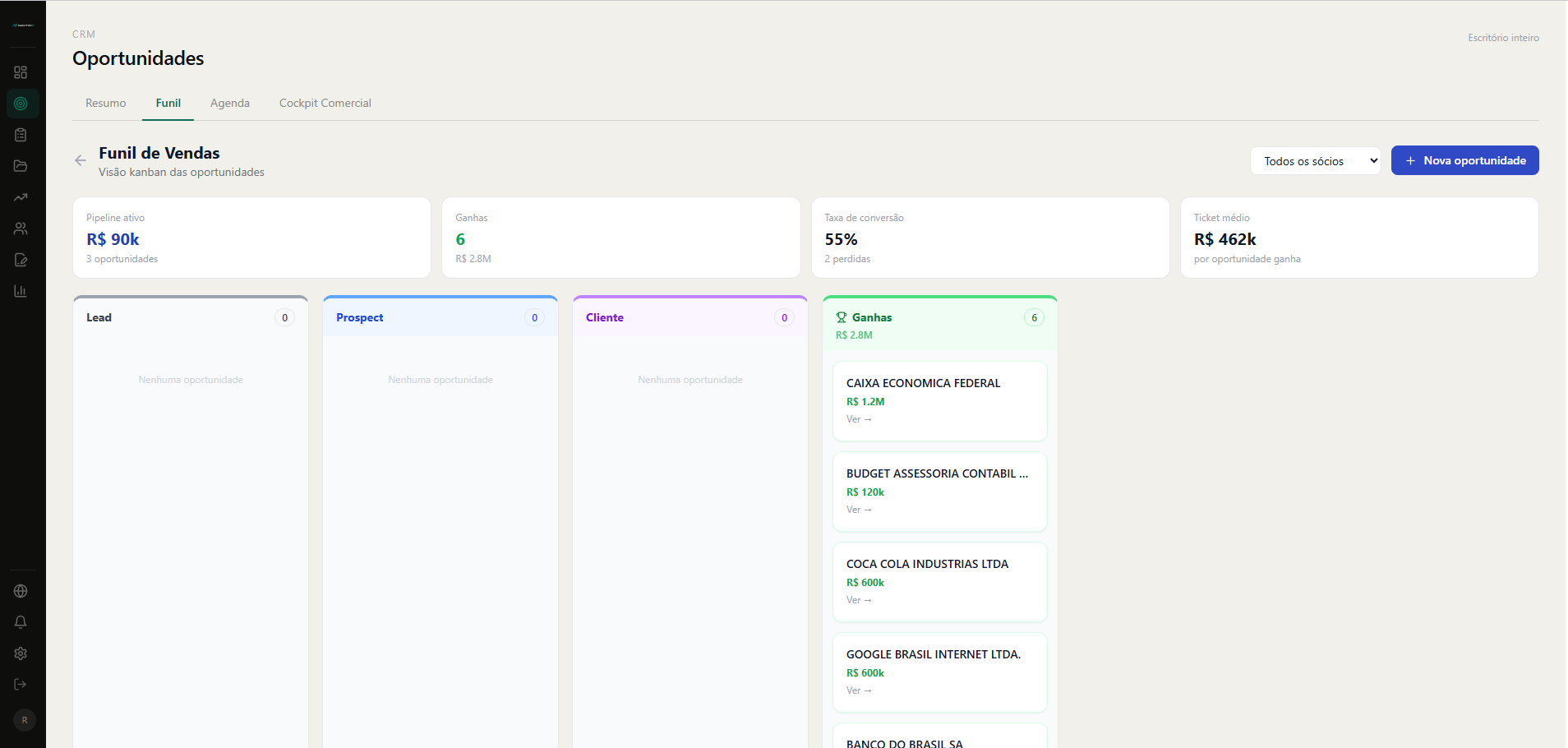 CRM Navtrix — Funil de Vendas