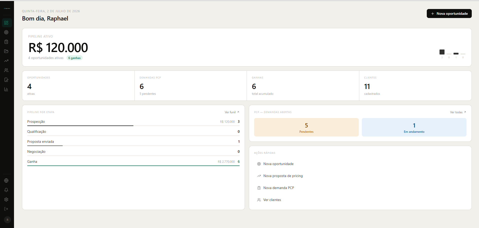 Dashboard Navtrix